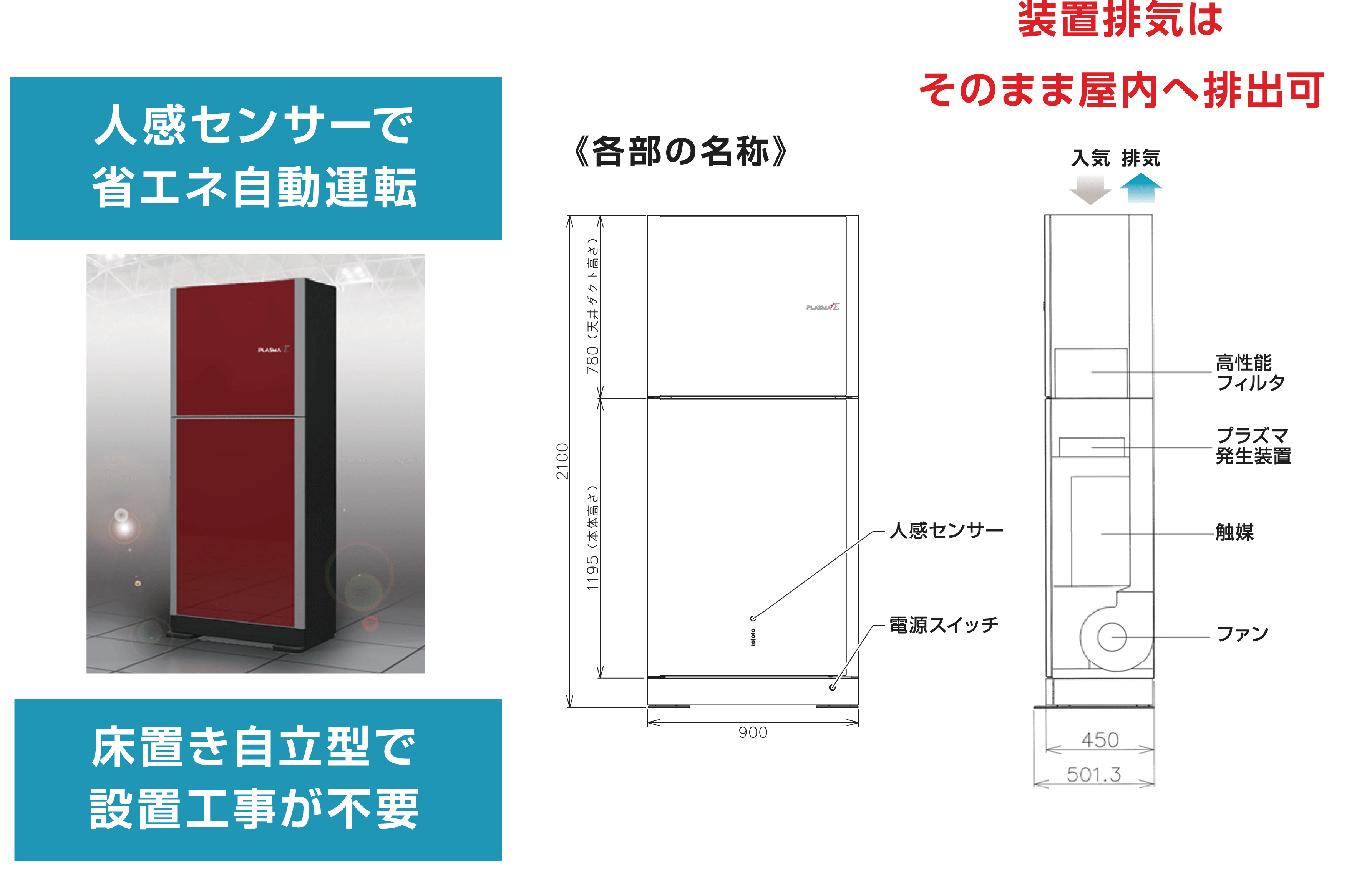 脱臭機